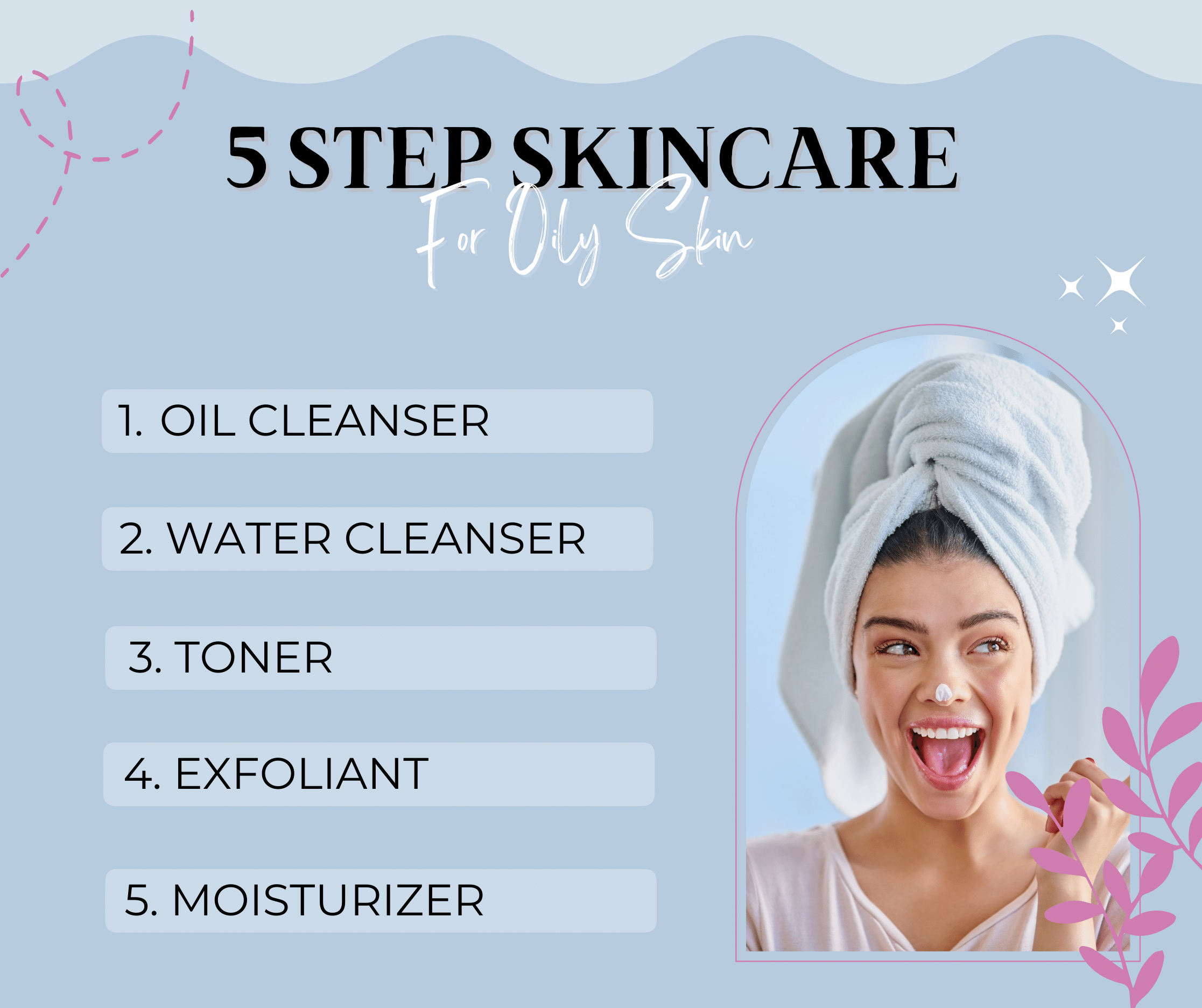 Double Cleansing...Trending