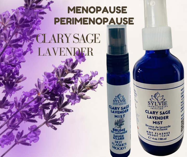 PERIMENOPAUSE MENOPAUSE